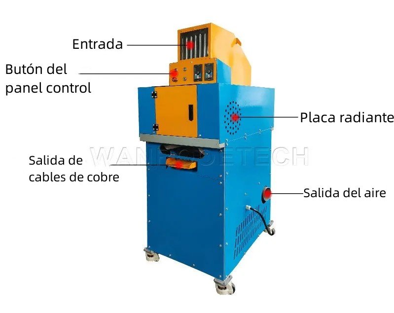 Maquina de molino y separador para cables de cobre, Molino y separadora para cables de cobre, máquina del reciclaje de cables, molino y separador para desperdicios para cables de cobre, molino para cable de cobre, separador para cables, molino triturador para cables de cobre. molino granulador y separador para cables de cobre. granuladora para cables. 