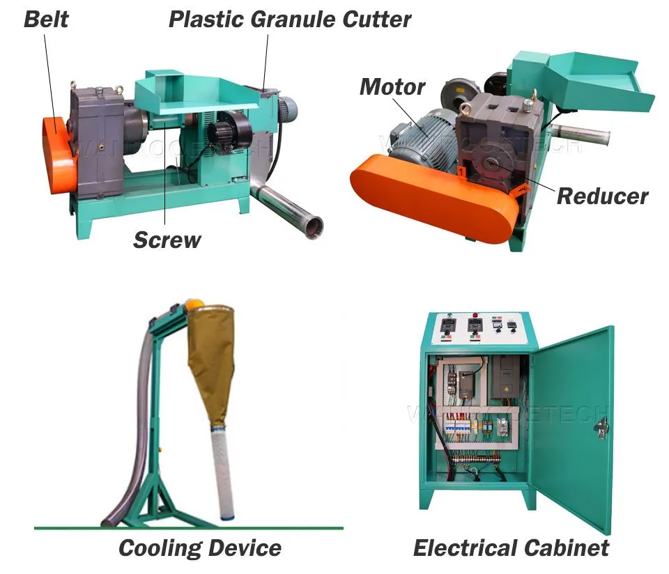 Peletizadora De Baja Temperatura Para Películas Plásticas Peletizadora De Temperatura Baja Para Películas Plásticas, máquina peletizadora ecológica para películas plásticas, peletizadora ecológica para films, peletizadora de baja temperatura para películas, peletizadora para plásticos.